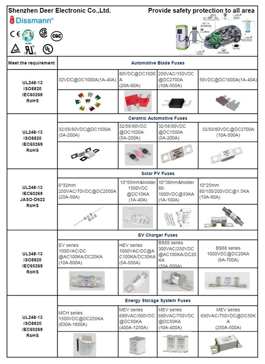 Product catalogue 11 Product catalogue 11