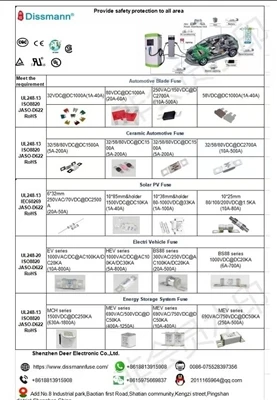 Connecteurs d'alimentation industriels